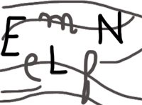 Captcha de sécurité